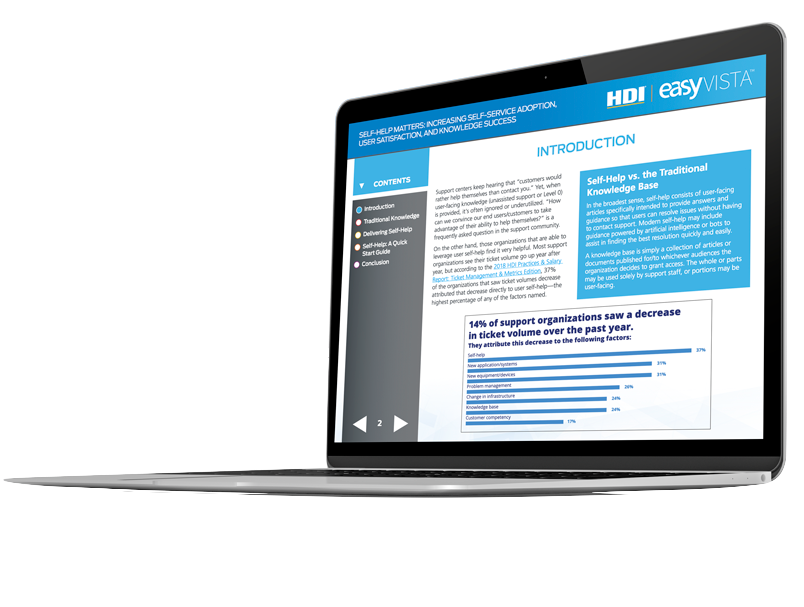 HDI Self-Help Matters